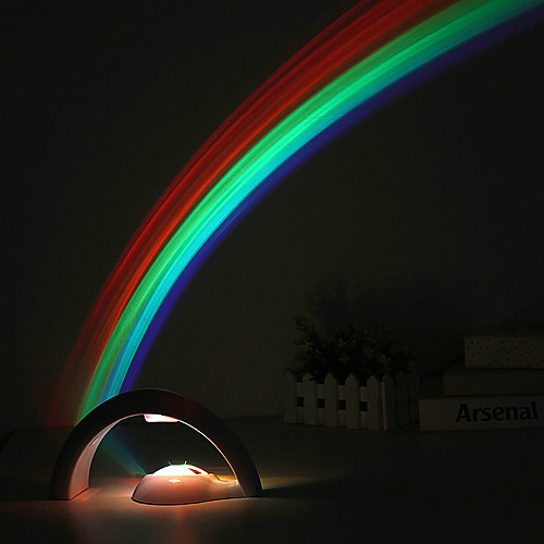 LED Rainbow Night Light Color Friends Party Atmosphere Lights Birthday Gift Battery Power
LED Rainbow Night Light Color Friends Party Atmosphere Lights Birthday Gift Battery Power