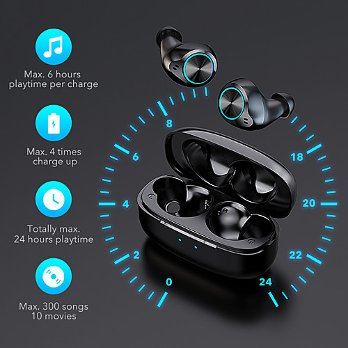 MIFA X5 TWS True Wireless Earbuds Bluetooth 5.0 Stereo with Volume Control IPX5 Waterproof LED Power Display for Sport Fitness
MIFA X5 TWS True Wireless Earbuds Bluetooth 5.0 Stereo with Volume Control IPX5 Waterproof LED Power Display for Sport Fitness
