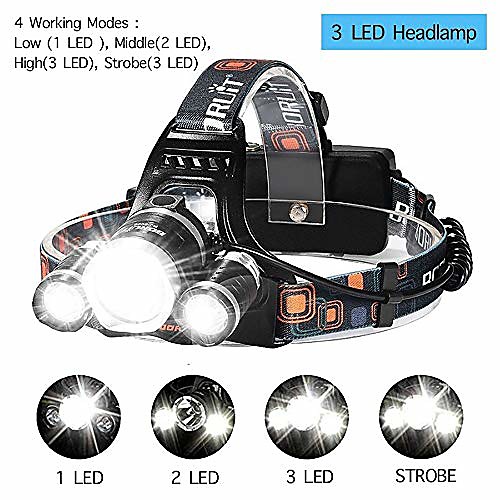 15000 lumens led headlamp zoom headlight xm-l2 t6 head torch rechargeable flashlight waterproof fishing hunting 18650 head lamp (optiona)
15000 lumens led headlamp zoom headlight xm-l2 t6 head torch rechargeable flashlight waterproof fishing hunting 18650 head lamp (optiona)