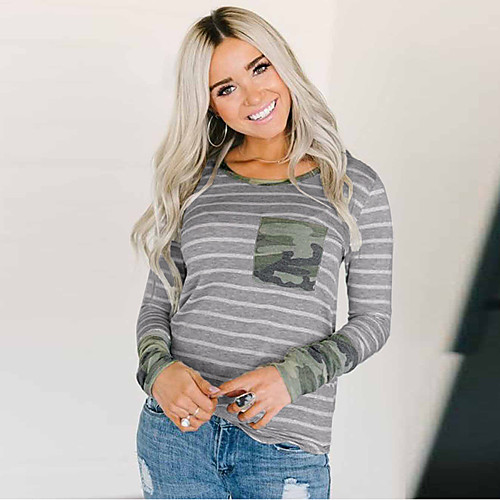 Women's T shirt Striped Graphic Prints Long Sleeve Print Round Neck Tops Basic Basic Top Gray
Women's T shirt Striped Graphic Prints Long Sleeve Print Round Neck Tops Basic Basic Top Gray