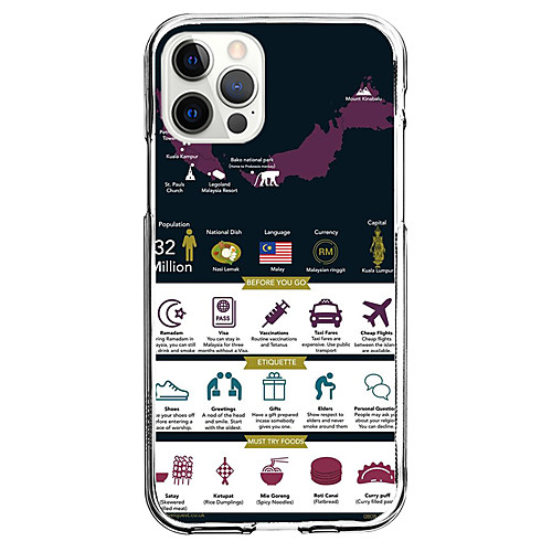 Novelty Fashion Phone Case For Apple iPhone 12 iPhone 11 iPhone 12 Pro Max Unique Design Protective Case Shockproof Back Cover TPU
Novelty Fashion Phone Case For Apple iPhone 12 iPhone 11 iPhone 12 Pro Max Unique Design Protective Case Shockproof Back Cover TPU
