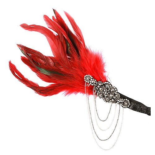 1920s Retro Crystal Fascinators with Feather / Crystals 1 Piece Special Occasion / Party / Evening Headpiece
1920s Retro Crystal Fascinators with Feather / Crystals 1 Piece Special Occasion / Party / Evening Headpiece
