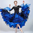 ชุดเต้นรำและร้องเท้าเต้นรำ