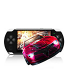 อุปกรณ์เครื่องเล่นเกม