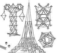 magnetic sticks and spheres