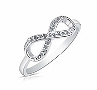 cheapest sterling silver rings
