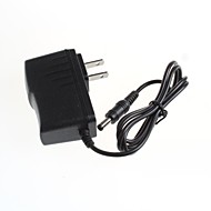 Plugues e Soquetes Elétricos