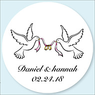 Impressões personalizadas e ...