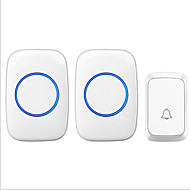 Sistemas de Campainha