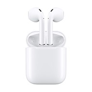 Most Popular Headphones