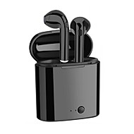 Most Popular Headphones