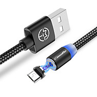 Magnetický telefonní kabel