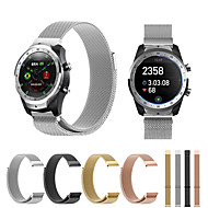 Pulseiras para Ticwatch