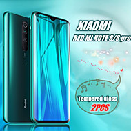 Skjerm Xiaomi