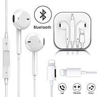 Fones de ouvido com fio