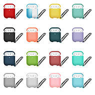 Custodia Airpods alla moda