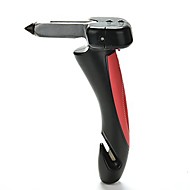 Ferramentas de Emergência