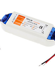 Acessórios de Alimentação