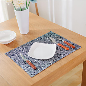 Cheap Placemats Online Placemats For 2020