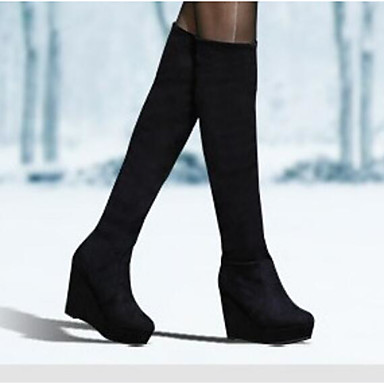 cuissarde compensée