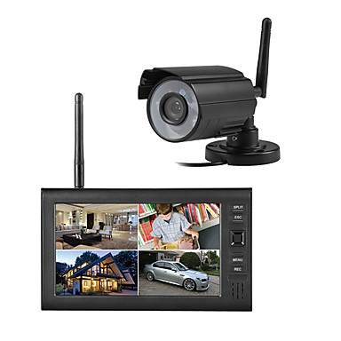 Cheap CCTV Systems Online | CCTV 