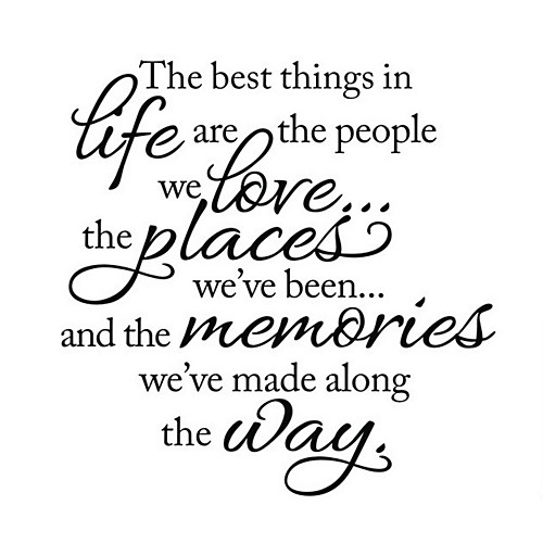 

Words & Quotes Wall Stickers Words & Quotes Wall Stickers Decorative Wall Stickers, PVC(PolyVinyl Chloride) Home Decoration Wall Decal Wall Decoration / Washable / Removable
