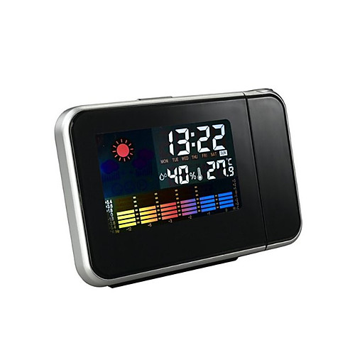 

Household projection alarm clock with temperature and humidity display