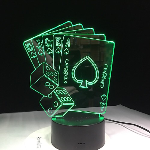 

3D Nightlight For Children Creative Birthday USB 1pc