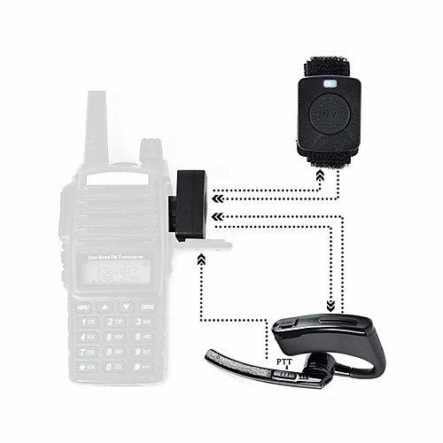 

Walkie Talkie Bluetooth Headset For Baofeng Hytera Tyt 365 Wanhua Wouxun