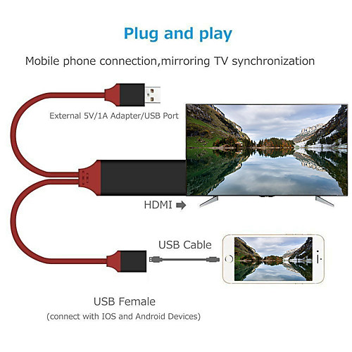 

1080P AV Adapter Accessories HDMI Cable Plug And Play Phone To TV Tablets Sync Screen Wire Line Smart HD For IPhone 6 7 8 X