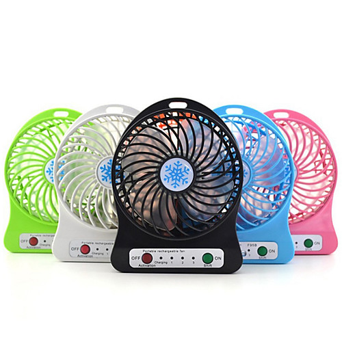 

Portable Mini Fan 3 Speed Adjustable Fans For Home OfficeDesk Travel With LED Light USB Rechargeable Fan Handheld