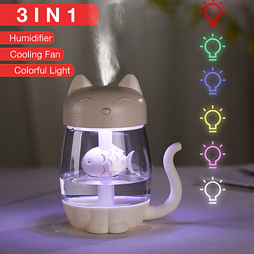 

Humidifier For Home Normal Temperature Moisturizing