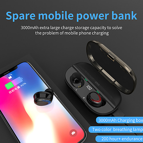 

Caldecott k1 TWS True Wireless Earbuds Bluetooth 5.0 Stereo HIFI with Charging Box IPX5 Waterproof Smart Touch Control for Travel Entertainment
