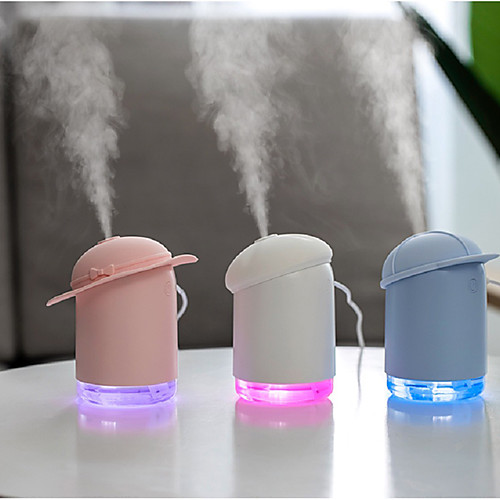 

1Pc Fun Hat Humidifier/USB Mini Humidifier/Vehicle Humidifier/Office Desk Humidifier