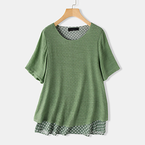 

Women's T shirt Polka Dot Solid Colored Round Neck Basic Tops Green