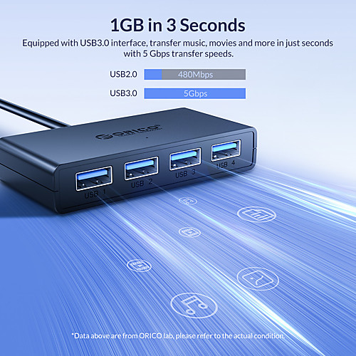 

ORICO-USB Splitter 4 Port USB HUB 3.0 Micro USB Power Port Multi High Speed OTG Adapter For Computer Laptop Accessories 30cm