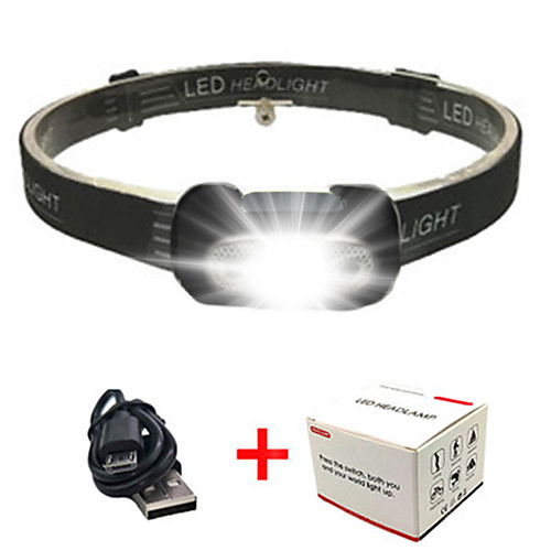 

core headlamp, 450 lumens, rechargeable, with core battery, black