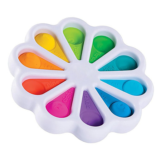 

Fidget Simple Dimple Toy Stress Relief Hand Fidget Toys For Kids Adults Early Educational Autism Special Needs