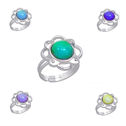 

Thermochromic ring Mystical Evil Eye Ring holiday gift