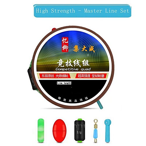 

Monofilament Abrasion Resistant Fishing Line 4.5M / 4.91 Yards Violet