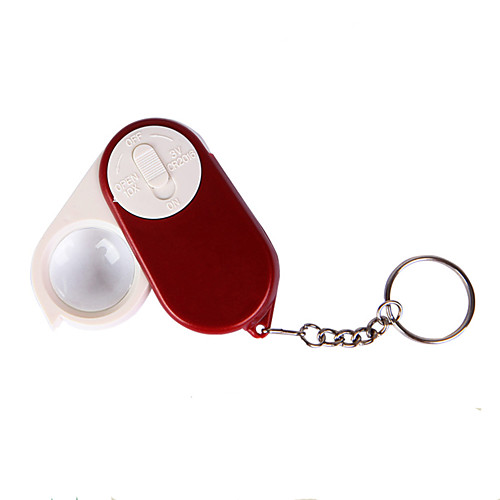 

BST-J106 Hand Held Magnifying Glass 5X For Office and Teaching