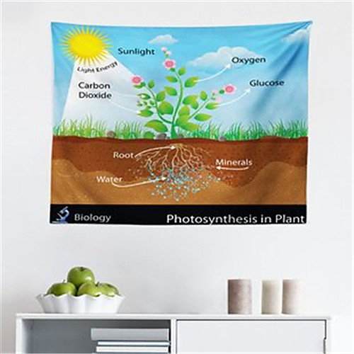 

Back to School Wall Tapestry Art Decor Blanket Curtain Hanging Home Bedroom Living Room Decoration Polyester