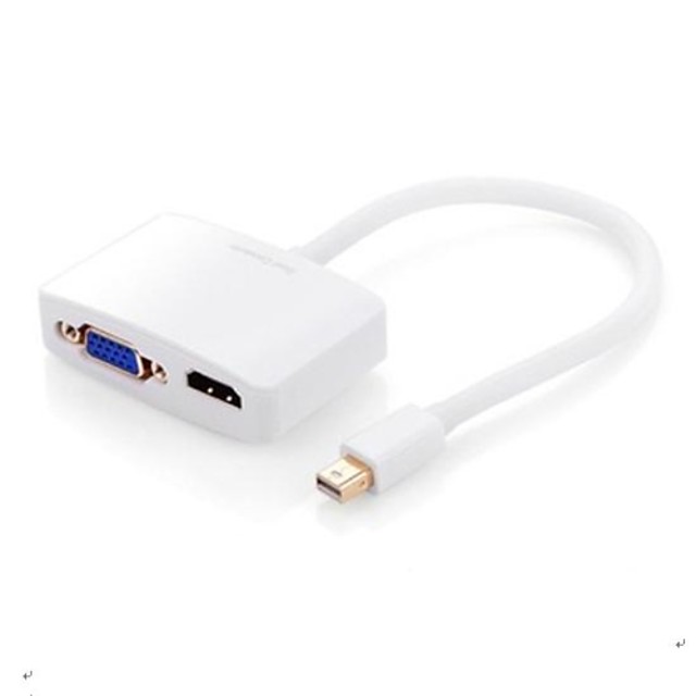 Ugreen hdmi vga. White HDMI Converter VGA Ugreen. Упаковка адаптера Lightning HDMI. Переходник Lightning HDMI + оптический выход. Mac 2015 DISPLAYPORT