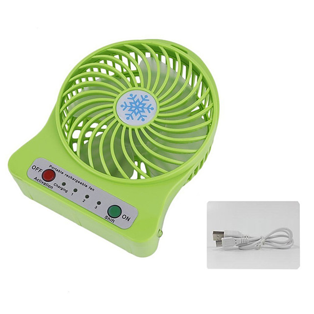 Lista 100+ Foto Precio De Bobina Para Ventilador De 3 Velocidades Lleno