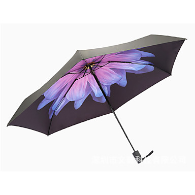 Acessórios de Chuva